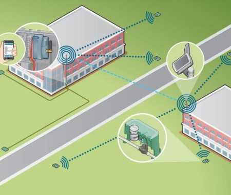 Wireless Valve Link Sende- & Empfangsmodul Hydrawise – Bild 2